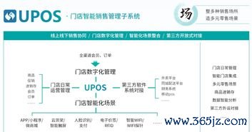 欧易需要下载哪些软件_易欧交易所app官方下载官网app中国
